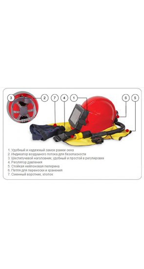 Пескоструйный шлем Comfort Пескоструйный шлем Comfort
